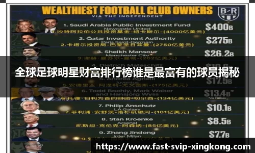 全球足球明星财富排行榜谁是最富有的球员揭秘