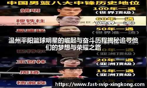 星空体育网址